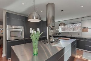 Your Home's Value