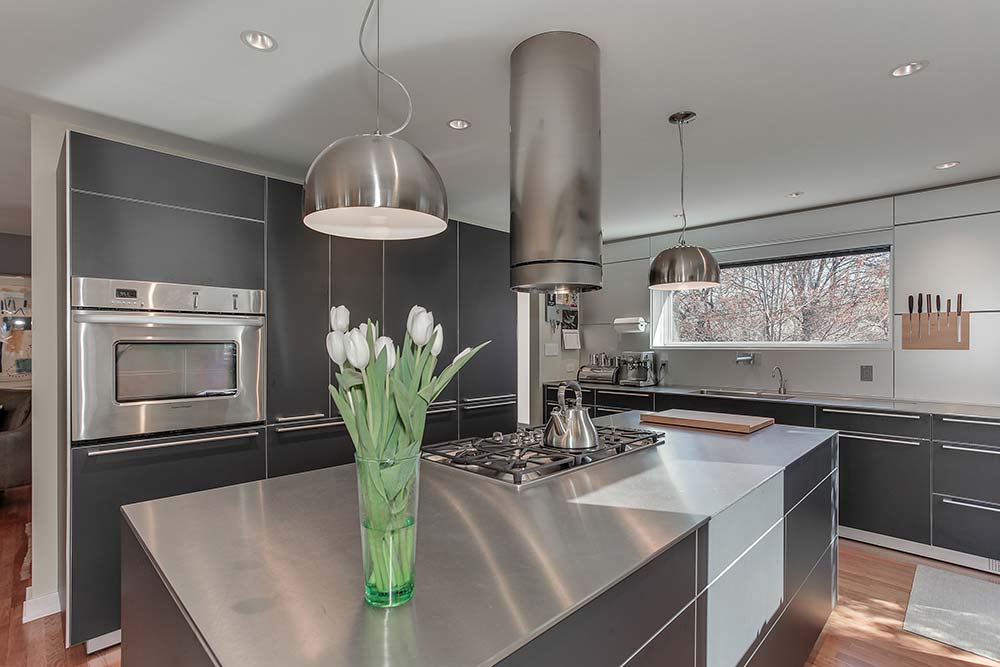 Your Home's Value